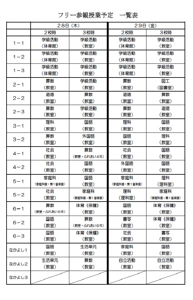 深谷市立深谷小学校